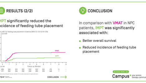 Intensity-modulated proton therapy versus volumetric-modulated ARC therapy in patients with nasopharyngeal carcinoma: A long-term, multicenter cohort study